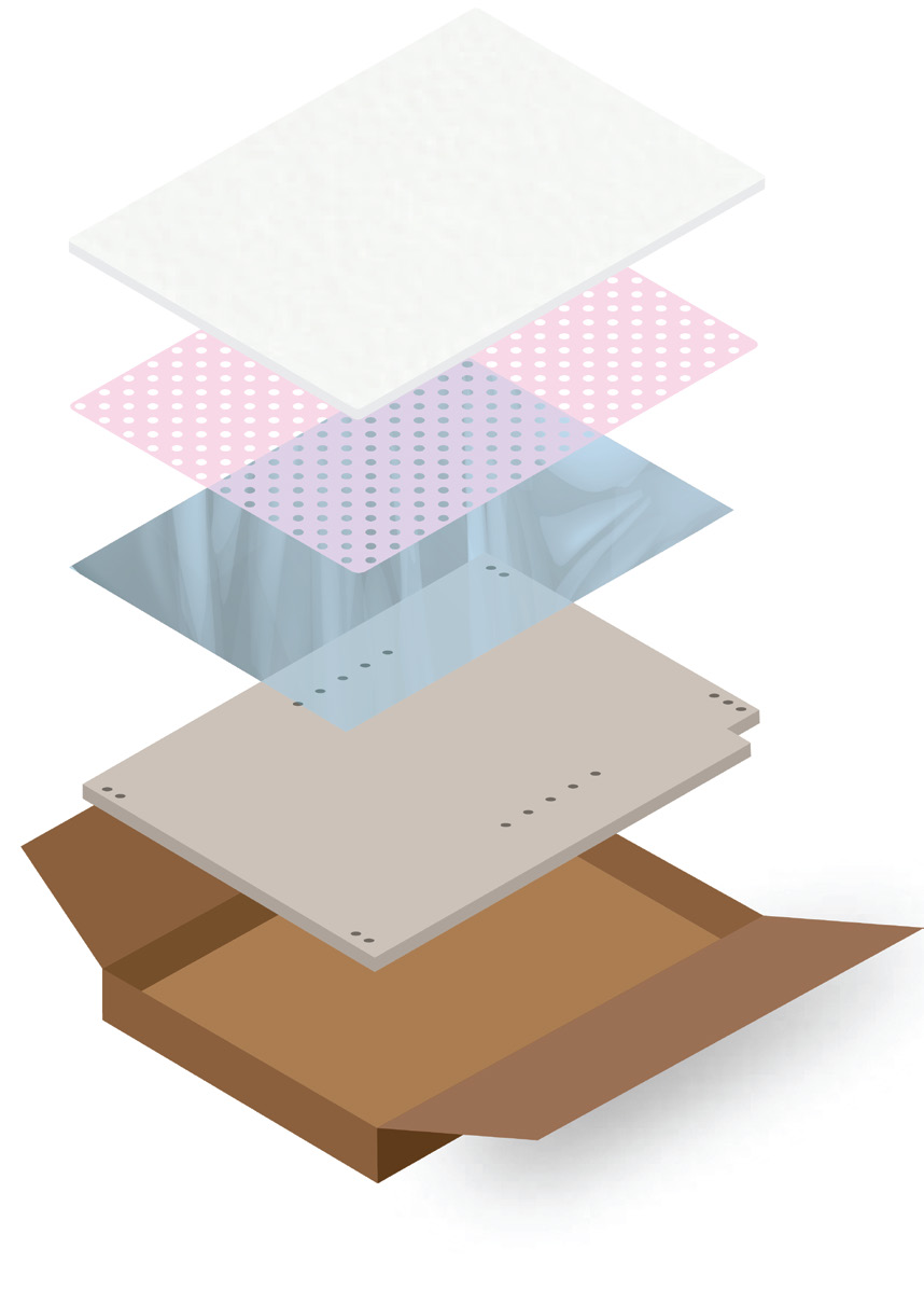 Packaging