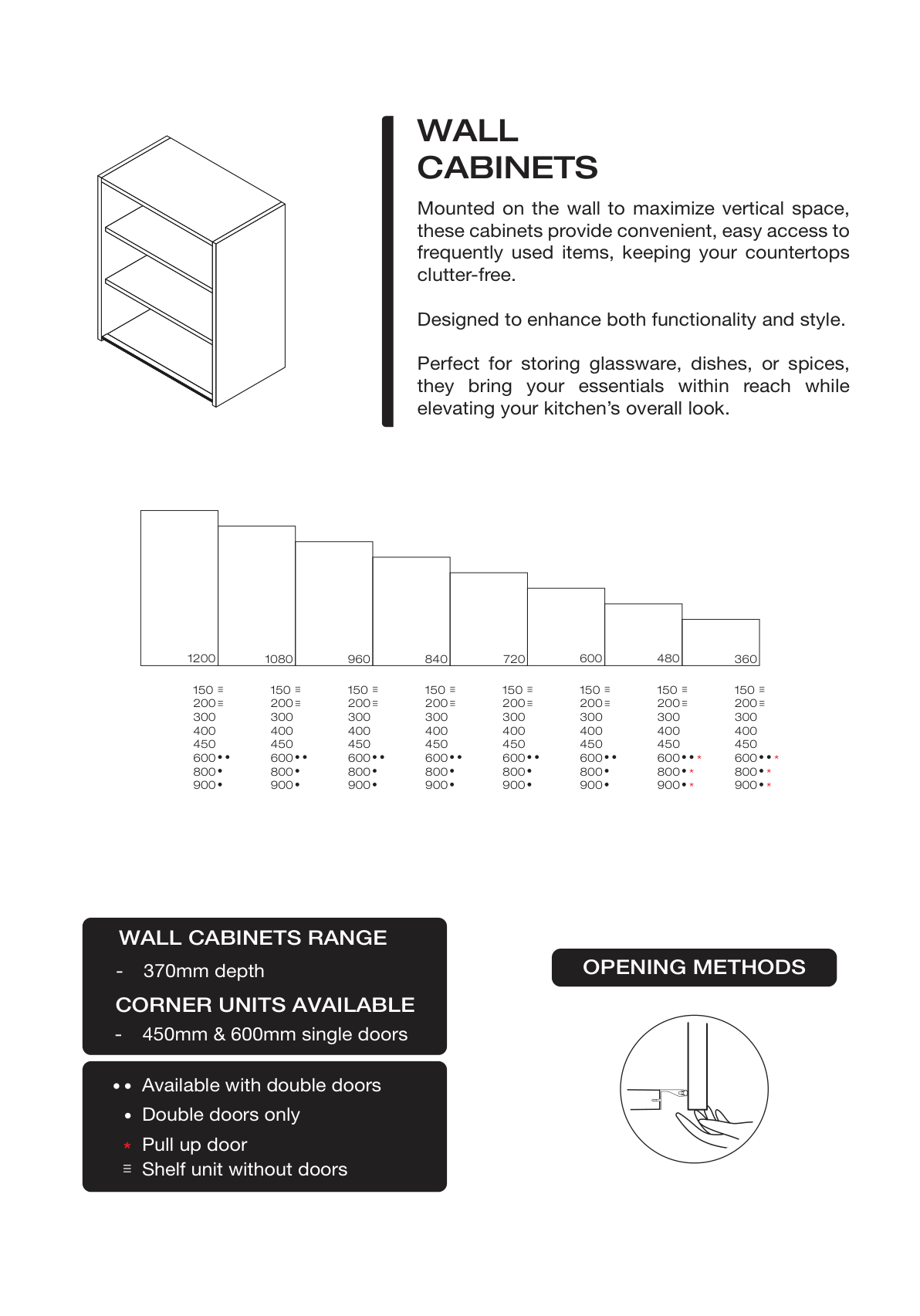 Wall Cabinets