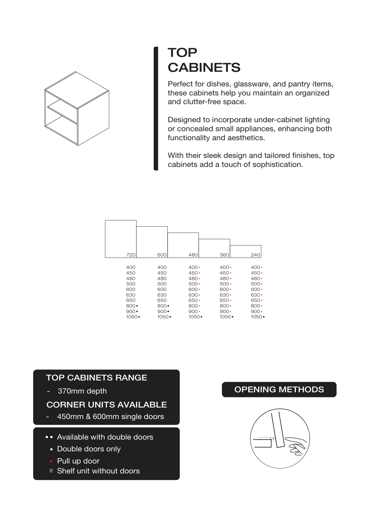 Top Cabinets